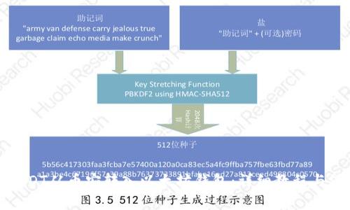 如何将USDT从币安转入以太坊钱包：详细教程与注意事项