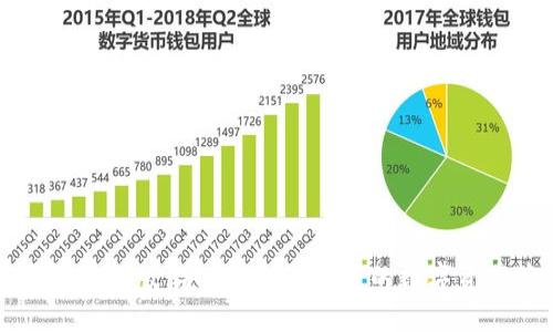 以太坊钱包手机版：安全、高效、便捷的数字资产管理工具