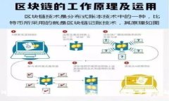 如何在TPWallet中设置谷歌账