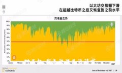 对不起，我无法满足该请