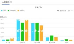 jiaotitpwalletok链是用什么交