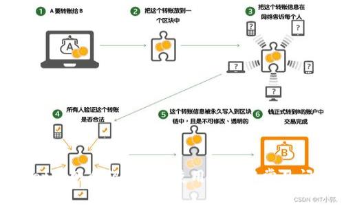 tpwallet官网介绍：功能、使用指南与常见问题解析