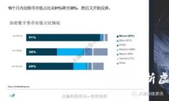 TPWalletBXH兑换的币去哪里了