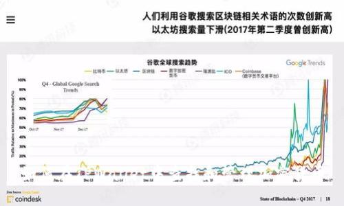 如何在TPWallet中查找和管理加密货币