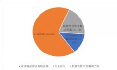如何投诉TPWallet新币无法出