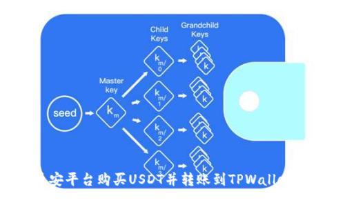 如何在币安平台购买USDT并转账到TPWallet：完整指南