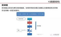 比特币钱包好听的名字推