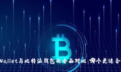 TPWallet与比特派钱包的全面