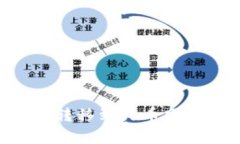 如何将TPWallet资金安全转移