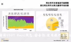 全面解析USDT Omni钱包：安