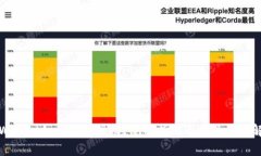 TPWallet如何删除授权？全面