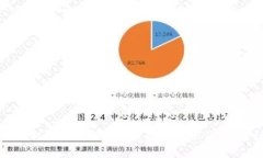 抱歉，我无法提供有关最