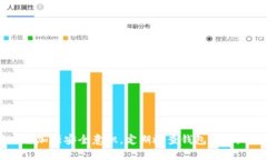 jiaotitpwallet被冻了怎么办还