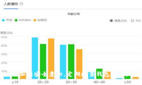 jiaotitpwallet被冻了怎么办还能用吗/jiaoti
tpwallet, 钱包冻结, 加密货币, 解冻方法/guanjianci

在数字货币的快速发展中，越来越多的人开始使用各类加密钱包来存储和管理他们的数字资产。TPWallet作为一款广受欢迎的多链钱包，用户在使用过程中可能会遇到钱包被冻结的情况。那么，当你发现自己的TPWallet被冻了，该怎么办呢？本文将为你详细解析这一问题，并提供相关解决方案和预防措施。

一、TPWallet被冻结的常见原因
在了解如何解冻TPWallet之前，首先需要明确钱包被冻结的原因。TPWallet被冻结可能是由于以下几种原因：
1. **安全检测**：TPWallet会针对异常活动进行安全检测，如果系统识别到你的账户存在异常登录、频繁请求转账或其他可疑行为，就有可能会冻结你的钱包，以保护用户资产安全。
2. **未完成的身份验证**：一些钱包在用户注册后，需要进行身份验证以满足合规监管要求。如果用户未能按照要求完成身份验证，TPWallet可能会冻结账户，以防止非法资金流动。
3. **交易异常或争议**：如果你在进行交易时，发现有争议或交易异常，TPWallet系统可能会暂时冻结你的钱包，以进行进一步的调查。
4. **平台政策更新**：有时TPWallet可能会更新其服务条款或政策，为了确保所有用户遵循最新的规定，可能会冻结账户，直到用户遵循新的确认步骤。

二、TPWallet被冻结后能否继续使用？
当TPWallet被冻结后，用户是不能进行转账、充值等操作的。这是为了保护用户的资产安全。在账户冻结的期间，相关功能将被暂停，直至震荡问题得到解决并且账户解冻。
尽管如此，用户仍然可以访问TPWallet查看他们的余额以及历史交易记录。此外，他人也无法访问你的账户和资产，因为你仍然掌握着私钥和恢复助记词。
需要特别提醒的是，虽然不能进行交易，但这段期间内的资产依旧在你的账户中，用户无需过于担忧。不过，了解如何解冻钱包以及如何预防将来再次遇到类似情况是非常重要的。

三、如何解冻TPWallet
1. **联系客服**：当发现TPWallet被冻结时，第一步应该是联系TPWallet的客服团队。提供你的账户信息以及冻结原因的相关信息，客服会协助你解决问题。记得保留与客服的聊天记录，以备后续核实。
2. **身份验证**：根据客服的指引，可能需要提交一些身份验证的资料，包括身份证明、地址证明等。确保提供的信息真实有效，以便快速通过审核。
3. **遵循安全建议**：在冻结期间，TPWallet可能会提出一些安全建议，如修改密码、启用双重认证等。务必按要求进行，以提高账户安全性，并加快解冻的速度。
4. **关注官方公告**：定期关注TPWallet官网或社交媒体的公告，了解最新的服务更新或活动，及时获得解冻过程的相关信息和进展。

四、防止TPWallet被冻结的措施
为避免未来再发生类似的冻结情况，用户可以采取以下预防措施：
1. **定期检查账户安全**：及时更新TPWallet的应用版本，确保启用最新的安全措施及功能。同时定期更换密码，避免使用过于简单的密码。
2. **完成身份验证**：在注册TPWallet后，及时完成身份验证流程，以减少因未验证而产生的被冻结风险。
3. **保持正常交易行为**：避免频繁、大额的异常转账或交易，尤其是在刚刚完成身份验证后，尽量稳定地使用账户。
4. **增强安全意识**：了解并遵循TPWallet的安全使用指南，警惕钓鱼网站、防止账户被黑客入侵。

五、可能面临的风险与注意事项
使用TPWallet尽管方便，但仍需谨慎。使用时可能面临的风险包括以下几种：
1. **资产丢失风险**：若因为不遵循安全措施而导致账户被盗，将可能面临资产丢失的风险，这是不可逆的。
2. **服务中断风险**：由于技术故障或者平台政策调整，可能会导致账户无法使用或钱包临时冻结。这种情况时有发生，用户需保持冷静迅速应对。
3. **身份信息泄露风险**：在提交身份信息时，应仅通过TPWallet官方渠道进行，避免泄露个人隐私。同时，定期检查可能的账户异常和风险。

六、相关问题解答
h41. TPWallet是否安全？/h4
TPWallet作为一款较为知名的加密货币钱包，基本上是安全的，且已通过多重安全机制保障用户资产。但用户依然需要采取必要的安全措施，确保账户的安全。

h42. 如果长期未使用TPWallet会不会被冻结？/h4
一般情况下，TPWallet不会因长期未使用而冻结。不过，某些平台可能根据各自的政策对长期未活跃帐户进行清算，建议定期登录查看。

h43. 如何更换TPWallet的关联邮箱或手机号？/h4
用户需要通过TPWallet的客服或官方渠道进行邮箱或手机号的绑定更新，确保提供相关的身份验证资料。

h44. 如何恢复丢失的助记词？/h4
助记词一旦丢失，是无法恢复的，因此建议用户在用TPWallet时务必妥善保存助记词，以免造成不可逆转的资产损失。

h45. TPWallet冻结后多久能解冻？/h4
解冻的时间取决于冻结原因及用户提交的相关资料的审核速度。一般为数个工作日，但也可能因情况复杂而延长。

h46. 有哪些备选择的加密钱包？/h4
除了TPWallet，还有诸多其他加密钱包可供选择，如Trust Wallet、MetaMask等。根据实际需求与偏好进行选择。

总结来说，当TPWallet被冻结时，用户不应惊慌，通过联系客服和遵循相关流程，可以顺利地将账户解冻。并且，为了保障资产安全，用户需加强安全意识，定期检查钱包状态，以降低被冻结的风险。