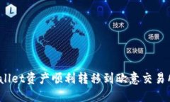 :如何将TPWallet资产顺利转