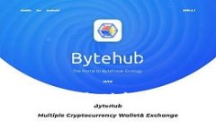 波宝钱包TRX兑换USDT流动性
