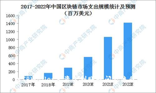 转到TPWallet后资金到账时间及流程解析