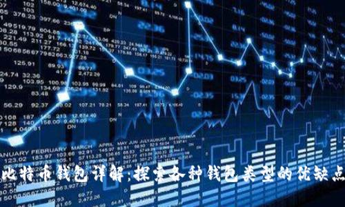 比特币钱包详解：探索各种钱包类型的优缺点
