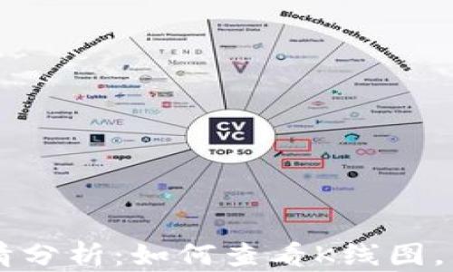 
TPWallet行情分析：如何查看K线图，掌握市场动态