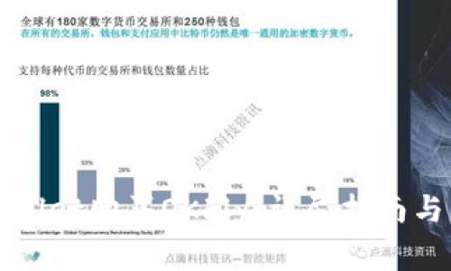 如何通过TPWallet购买OKFly：详尽指南与常见问题解答