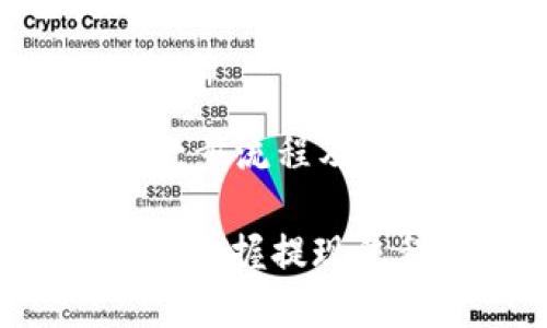   TP钱包USDT提现全攻略：轻松实现资产转移  / 

 guanjianci  TP钱包, USDT提现, 数字货币, 加密资产  /guanjianci 

引言：数字货币的崛起
近年来，随着区块链及数字货币的发展，越来越多的人开始接触这一全新的金融世界。USDT（泰达币）作为一种主要的稳定币，因其与美元的稳定性而备受欢迎。在TP钱包中存储USDT是一种便捷的选择，但如何将其提现同样是许多用户关心的问题。本文将详细介绍TP钱包里USDT的提现过程，帮助用户轻松实现资产转移。

什么是TP钱包？
TP钱包是一款集多种数字货币存储、管理功能于一体的移动应用。它不仅支持USDT，还支持比特币、以太坊等多种主流加密资产。对于用户而言，TP钱包的优势在于其友好的用户界面、安全性以及便捷的交易流程。在TP钱包中，用户可以在一个地方轻松管理所有的数字资产，无需跳转至多个平台，提高了使用的效率和安全性。

USDT的特点与重要性
作为最流行的稳定币之一，USDT的主要优势在于它能够避免数字货币市场的剧烈波动。通过与美元的1:1锚定，USDT保证了其价值的稳定性。这使得它成为投资者在不稳定市场中更安全的资产选择。无论是在进行交易、投资还是储蓄，USDT都能提供更高的安全性与便利性。

为什么需要提现？
在使用TP钱包过程中，用户可能会遇到各种原因需要将USDT提现。例如，用户可能想将其转换为法定货币以满足日常支出需求，或者希望在其他平台上进行交易。了解如何安全且高效地提现USDT对每位用户来说都至关重要。

TP钱包USDT提现步骤详解
提现流程虽然简单，但为了保证用户的资金安全以及操作成功，必须按照一定的步骤进行。以下是详细的提现步骤：

h4第一步：打开TP钱包/h4
首先，确保您已下载并安装TP钱包应用，并成功注册账户。在进入钱包后，您将看到主页上所有的资产信息，这里包括您的USDT余额。

h4第二步：选择USDT资产/h4
在TP钱包的主页上，找到并点击“资产”选项。然后，从资产列表中选择“USDT”。这将带您进入USDT的详细信息页面，您可以在此查看余额和交易记录。

h4第三步：点击提现选项/h4
在USDT详细信息页面中，您将看到“提现”或“转出”的选项。点击该选项，系统会引导您进入提现流程。

h4第四步：输入提现信息/h4
在提现页面，您需要输入以下信息：
ul
    li提现金额：输入您想要提现的USDT数量。/li
    li提现地址：输入您所要转账的索引地址。这是非常重要的一步，请确保输入的地址无误，因为一旦转出，无法找回。/li
    li备注信息：您可以选择填写备注信息，这样有助于后续的资金追踪。/li
/ul

h4第五步：确认信息并提交申请/h4
输入信息后，仔细检查提现金额和地址，确保无误。如果信息正确，点击“确认”或“提交”按钮。

h4第六步：完成验证/h4
TP钱包可能会要求您进行身份验证，通常是通过短信验证码或邮箱验证码。填写相应的验证码后，点击确认以完成提现申请。

h4第七步：等待处理/h4
提交申请后，TP钱包会处理您的提现请求。处理时间可能因网络拥堵或其他因素而有所不同，通常情况下会在几分钟到几小时内完成。

提现后的注意事项
在成功提现后，用户应保持警惕，确保自己的资产安全。以下是一些建议：
ul
    listrong确认到账：/strong在提现后，务必查看目标钱包，确认USDT已成功到账。/li
    listrong保持信息安全：/strong不要随意分享您的钱包地址或账户信息，避免被钓鱼攻击。/li
    listrong记录交易：/strong建议您保留交易记录与相关信息，以备后续查账或解决纠纷。/li
/ul

常见问题解答
在提现过程中，用户可能会遇到一些问题。下面是对一些常见问题的解答：

h41. 提现申请被拒绝，是什么原因？/h4
提现申请可能由于多种原因被拒绝，比如输入的信息错误、钱包地址无效或未通过身份验证等。确保所有信息准确无误，且账户信息经过验证。

h42. 提现需要多少手续费？/h4
TP钱包在提现时会收取一定的手续费。手续费的具体金额可在手续费说明中查看，通常取决于网络条件以及提现金额。

h43. 为什么提现后没有立即到账？/h4
提现后的到账时间可能受多重因素影响，如网络拥堵、提现范围的不同等。一般来说，网络正常情况下提现会在短时间内到账，但在极少数情况下可能需要更长时间。

h44. 如果提现错误怎么办？/h4
如果在提现过程中输入了错误的钱包地址，请立即联系TP钱包的客服。虽然资金无法保证找回，但客服可能会提供帮助和建议，提高找回可能性的机会。

总结
TP钱包作为一款优秀的数字货币管理工具，让用户轻松管理多种加密资产。理解如何安全有效地提现USDT对用户来说至关重要。本文详细阐述了提现的每一步流程及注意事项，旨在帮助用户在数字货币的世界中更好地管理资产与风险。希望通过本文，您能够顺利完成TP钱包里的USDT提现，不再为资产转移而烦恼。 

在未来，加密资产的世界将继续发展，TP钱包也将在这一旅程中不断与时俱进，为用户提供更便捷、安全的数字货币服务。无论您是数字货币的新手还是老手，掌握提现流程都是进入这个世界的一大步。让我们共同期待数字货币的美好明天！