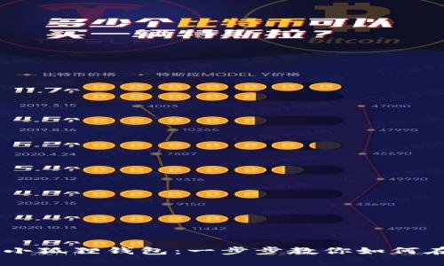 轻松添加USDT至小狐狸钱包：一步步教你如何在币安主网上操作