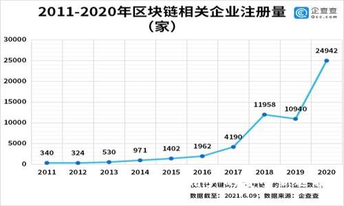 了解二级钱包：以太坊用户的安全新选择