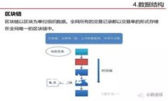 为什么雷达钱包中的USDT无法提取？解析常见问题