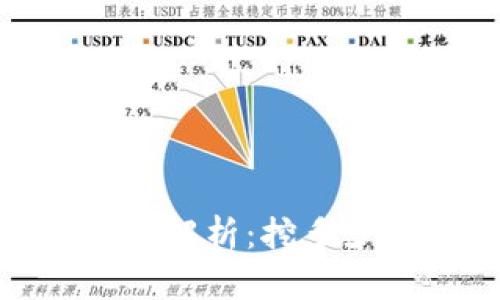 以太坊挖矿收益解析：挖多少ETH才算划算？