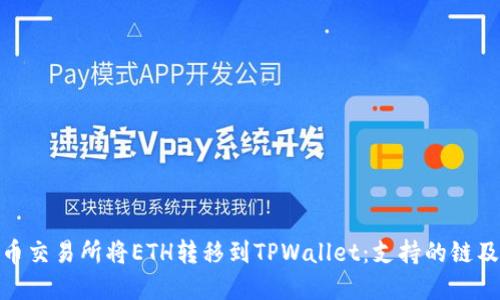 如何在火币交易所将ETH转移到TPWallet：支持的链及操作步骤