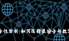 比特币钱包安全性分析：