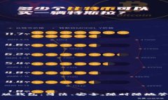 探索以太坊网页版钱包：