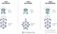 创建一个虚拟钱包（如u钱
