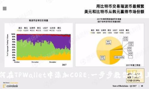 如何在TPWallet中添加CORE：一步步教你快速上手