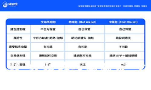 TPWallet使用教程：轻松存入狗狗币，掌握数字资产管理