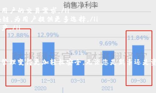 很高兴您询问关于TPWallet转账的事项。TPWallet是一个多功能的数字钱包，支持多种功能，包括转账、储存加密货币以及查看交易记录等。接下来，我将为您详细介绍如何在TPWallet上进行转账以及相关注意事项。

什么是TPWallet？
TPWallet是一个现代化的加密货币钱包，旨在为用户提供安全、便捷的数字资产管理服务。它支持多种主流加密货币，包括比特币、以太坊等。用户不仅可以通过TPWallet存储自己的数字资产，还可以轻松地进行转账、购买或兑换加密货币。

如何在TPWallet上接收转账？
如果有人给您转账，首先您需要提供自己的钱包地址。每个用户在TPWallet中都有一个唯一的地址，用于接收加密货币。您可以在钱包应用中找到你的地址，并将其复制并分享给转账的人员。

转账流程
在TPWallet中接收转账的流程非常简单。以下是详细步骤：
ol
    listrong打开TPWallet/strong：确保您已经下载并安装了TPWallet应用，并成功注册。/li
    listrong查找钱包地址/strong：在“我的资产”或“钱包”部分找到您的钱包地址。它通常以一串字母和数字组成。/li
    listrong复制地址/strong：点击“复制”按钮，确保您获得了正确的钱包地址。您也可以通过二维码分享。/li
    listrong分享地址/strong：将复制的钱包地址发送给需要给您转账的人。/li
/ol

有人给我转账了，如何查看？
转账完成后，您可以通过TPWallet来查看您的交易记录。以下是查看步骤：
ol
    listrong进入TPWallet应用/strong，点击首页或“交易记录”。/li
    listrong查看交易记录/strong：在交易记录部分，您可以看到所有的入账和出账情况。/li
    listrong确认转账状态/strong：检查交易状态，确保转账已成功。/li
/ol

注意事项
在使用TPWallet进行转账时，您需要注意以下几点：
ul
    listrong确认地址正确性/strong：在分享钱包地址时，要确保地址的准确性，因为加密货币转账是不可逆的，一旦转账完成，您无法取消或找回。/li
    listrong处理手续费/strong：了解转账是否需要手续费，不同的交易可能会有不同的费用标准。/li
    listrong保持私钥安全/strong：确保您的私钥和助记词不被他人获取，这是保证您资产安全的关键。/li
/ul

TPWallet的安全性
安全性是数字钱包最重要的因素之一。TPWallet采取了多种安全措施来保护用户的资产，例如：
ul
    listrong多重身份验证/strong：每次登录及操作时，您可能需要进行身份验证，增加安全性。/li
    listrong私钥保护/strong：所有的私钥均储存在用户本地，非中央存储，用户对其资产拥有完全的控制权。/li
    listrong冷存储技术/strong：大部分加密货币会被存储在离线环境中，从而减少黑客攻击的风险。/li
/ul

TPWallet的创新功能
除了基本的转账功能，TPWallet还提供了许多独特的创新功能：
ul
    listrong一键兑换功能/strong：用户可以快速将一种加密货币兑换成另一种，极大地方便了用户的交易需求。/li
    listrong多链支持/strong：TPWallet不仅支持以太坊链，还支持诸如币安智能链等多条区块链，为用户提供更多选择。/li
    listrong嵌套地址管理/strong：用户可以管理多个地址，在同一个钱包中高效管理不同的资产。/li
/ul

总结
TPWallet作为一款高效、便捷的数字钱包，成功地为用户提供了一系列功能，让数字资产的交易和管理变得更加轻松安全。无论您是新手还是资深用户，TPWallet都能够满足您的需求。请在使用过程中，时刻保持警惕，保障您的加密资产安全。

希望这篇文章能对您有所帮助，如果您有其他问题，欢迎随时咨询！