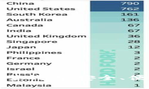 全面解析比特币俱乐部储蓄钱包：安全、便捷的数字资产管理新选择