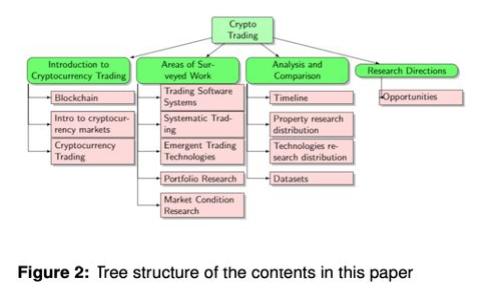数字人民币钱包使用指南：轻松掌握数字货币的优势与便捷