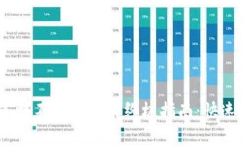 解决TPWallet连接不上网络的终极指南：快速排查与修复方法