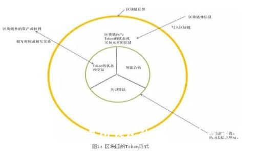 2023年以太坊交易所钱包的未来趋势与市场预测