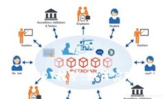 全面解析TPWallet USDT挖矿：