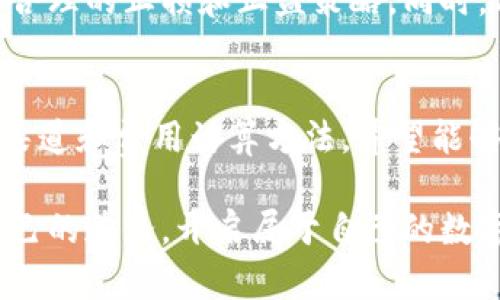 bianoti如何实现TPWallet转账，省钱攻略与方法分析/bianoti
TPWallet, 转账, 省钱, 加密货币/guanjianci

引言：数字货币转账的时代
在快速发展的数字货币市场，TPWallet作为一个重要的加密钱包选择，受到了众多用户的关注。随着人们对加密货币接受度的提高，转账成为了每日交易中不可或缺的重要环节。而如何高效且划算地完成转账，则成了每个用户心中的疑问。本文将为您详细解析如何以最划算的方式实现向TPWallet的转账，带您走进这个充满机遇的数字世界。

TPWallet简介
首先，我们来了解一下TPWallet。TPWallet是一款多功能的数字钱包，不仅支持多种加密货币，还具有安全性高、操作便捷的特点。用户可以通过TPWallet参与到不同的区块链项目、交易以及资产管理中。此外，该钱包还致力于为用户提供更低的交易费用和更快的转账速度，这使其成为许多加密货币爱好者的首选。

选择适合的转账方式
要想以最划算的方式转账到TPWallet，第一步就是选择合适的转账方式。目前，主要有几种转账途径可供选择，我们将一一进行分析。

h41. 使用交易平台进行转账/h4
大多数用户会选择通过各大交易平台将资金转入TPWallet。例如，Binance、Coinbase等知名平台都允许用户直接购买和转出加密货币。通过这些平台转账，用户需要注意以下几点：
ul
  listrong交易费用：/strong不同平台的交易费用相差较大。有的平台对于特定的转账方式（如USDT提现）费用较低，因此要多做比较。/li
  listrong转账速度：/strong不同平台的转账速度也有所不同。表现优异的平台能够在短时间内完成转账，让用户安心无忧。/li
/ul

h42. 使用去中心化交易所（DEX）/h4
去中心化交易所允许用户直接进行点对点交易，通常具有更低的手续费。比如使用Uniswap或SushiSwap可以轻松地进行代币的交换，并将其转入TPWallet。这种方式的优势是：
ul
  listrong减少中介费用：/strong没有中心化平台的干预，用户只需支付网络费用，相对更为划算。/li
  listrong更多选择：/strong用户可以自由选择想要交换的资产，灵活性更高。/li
/ul

h43. 跨链转账服务/h4
使用跨链转账服务也是一种不错的选择。这类服务可以帮助用户在不同区块链之间轻松转账，比如通过任何swap平台兑出某种货币，然后再转入TPWallet。这一策略的好处在于：
ul
  listrong多样化投资：/strong用户可以选择不同的数字资产进行投资，利用市场的不同表现获利。/li
  listrong降低风险：/strong通过多元化的转账方式，用户可以避免某一种资产的系统风险。/li
/ul

事务准备：选择合适的网络
选择合适的转账网络也会直接影响到转账成本。在许多区块链上，用户可以选择ETH、BSC等不同的网络进行转账。以以太坊网络为例，如果用户在繁忙时段进行转账，手续费可能会显著增加。对此，我们可以采取如下措施：
ul
  listrong选择非高峰期进行转账：/strong避免在高峰期进行转账，以降低费用。/li
  listrong使用合适的节点进行转账：/strong选择高效稳定的节点进行操作，有助于提高转账的顺利程度。/li
/ul

交易费用的计算
在转账前，了解并计算不同环节的交易费用是十分必要的。交易费用通常包括网络费用和平台费用。在不同的平台和网络中，这些费用的表现各不相同。用户在计算总费用时应包括：
ul
  listrong网络费：/strong区块链网络收取的费用，通常与网络的拥堵程度成正比。/li
  listrong交易平台抽成：/strong大多数交易平台在转账时会额外收取一部分手续费，用户需要提前了解。/li
/ul

价格波动的风险管理
加密货币的市场波动非常剧烈，价格的变化可能会在短时间内影响转账的费用和价值。在转账之前，用户应当留意市场行情，考虑到价格的短期波动，并设置合理的止损和止盈策略。同时，用户还可以考虑有关套利机会，即在不同平台之间的价格差异进行转账交易。

总结与建议
对于每一位用户而言，想要以最划算的方式转账到TPWallet，需要在了解自己需求的基础上，对选择的转账渠道和方式进行综合考虑。本文提供的几种转账渠道和费用计算方法，希望能够为您在调动资金、投资加密货币的过程中提供帮助。同时，请保持对市场行情的敏感，把握时机，合理利用各种资源，从而实现最划算的转账效果。

在这个充满机遇和挑战的数字货币时代，合理的投资和安全的转账是每一个投资者都应当重视的课题。愿每位用户都能够在TPWallet的世界中找到适合自己的道路，开启属于自己的数字资产之旅。