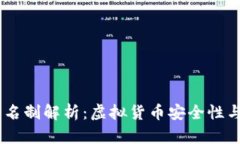 USDT钱包实名制解析：虚拟