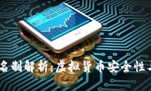 USDT钱包实名制解析：虚拟货币安全性与隐私的平衡