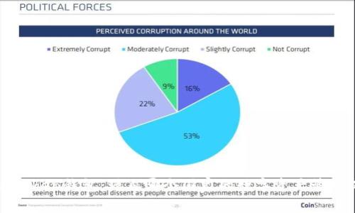 Plus Token钱包：源自哪个国家的数字资产管理工具？
