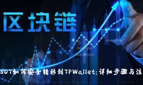 币安USDT如何安全转移到TPWallet：详细步骤与注意事项