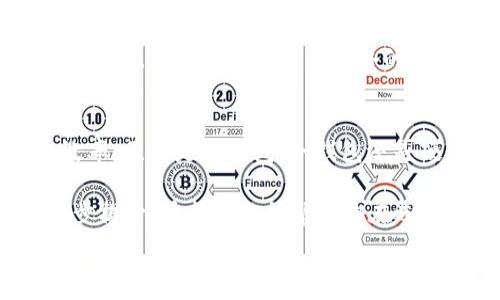   
寻找最佳USDT转账钱包：安全、便捷和多功能的完美选择  
USDT钱包, 转账安全, 数字货币, 加密资产/guanjianci  

引言  
在数字货币快速发展的今天，USDT（泰达币）作为一种主要的稳定币，已成为许多投资者和交易者的青睐选择。USDT的普及促使越来越多的人开始关注如何安全、快速地进行转账。而选择一个合适的USDT钱包，是实现这一目标的关键步骤。  

USDT钱包的类型  
在选择USDT转账钱包时，首先需要了解市场上常见的钱包类型。主要的USDT钱包类型包括热钱包、冷钱包和硬件钱包。  

热钱包是通过互联网连接的，方便用户随时随地进行交易。这类钱包的使用体验非常流畅，但由于其常常在线，面临较高的安全风险。  

冷钱包则是完全离线存储，加密货币资产不与互联网直接连接，因此其安全性更高。临时转账需要将资产从冷钱包转移到热钱包，这使得操作复杂，适合长期持有。  

硬件钱包是一种专用的物理设备，具有极高的安全性和便捷性。通过 USB 或蓝牙连接到计算机或手机应用中进行管理，用户暂时在设备上进行操作，相关信息不会直接暴露在网络上。  

USDT钱包的选择标准  
选择合适的USDT钱包，需要考虑多个因素。首先，安全性是最重要的考量点。选择具备多重认证和冷存储的硬件钱包是保护资金安全的一种方式。  

其次，便捷性同样不可忽视。钱包的用户界面是否友好，是否可以在多个设备上使用，都是影响使用体验的重要因素。对于频繁交易的用户来说，一个简单易用的钱包可以节省大量时间。  

除此之外，钱包的支持币种范围也是一个考量标准。理想的USDT钱包应支持多种数字货币的存储和转账，让用户可以在一个平台上管理不同的资产。  

推荐USDT钱包  
在了解了USDT钱包的类型和选择标准后，接下来将推荐几款市场上表现优秀的钱包。  

首先，我们要提到的是强调Exodus/强调。它是一款用户友好的热钱包，支持多种加密货币，包括USDT。Exodus的用户界面设计清晰直观，非常适合新手使用。而且，该钱包还提供了方便的内部交换功能，使得用户可以随时在钱包中进行币种兑换。  

接下来是强调Ledger Nano S/强调，这是一款备受推崇的硬件钱包。Ledger Nano S 以其高安全性而闻名，用户的私钥永久保存在设备中，既不在线也不受外部攻击。这款钱包支持USDT的存储、转账和管理，适合那些注重资产安全的用户。  

此外，还有强调Trust Wallet/强调。这是 Binance 旗下的一款手机钱包，支持多种区块链和资产。Trust Wallet提供了非常便捷的转账体验，用户可以以最小的步骤完成USDT的发送与接收。  

如何使用USDT钱包进行转账  
在找到合适的USDT钱包后，了解如何使用它进行转账显得尤为重要。一般来说，USDT的转账流程都比较简单。  

首先，用户需要在所选择的钱包中创建账户并进行身份验证。这一步骤可能需要提交一些个人信息，以确保你的账户安全。创建成功后，记得妥善保存助记词和私钥，因为这将是恢复账户的唯一途径。  

接下来，用户可以通过将选择的USDT发送到自己的钱包地址来充值。每个钱包通常都会显示一个唯一的接收地址，用户只需按照提示操作即可。  

当需要转账时，用户只需在钱包中选择“发送”选项，输入接收方的钱包地址和转账金额即可。资金转移通常在几分钟内完成，具体时间取决于网络的拥堵情况。值得注意的是，在转账之前，一定要仔细核对收款地址，确保没有错误。  

总结与展望  
USDT作为一种稳定币，在数字货币市场中具有重要价值。选择合适的USDT钱包，不仅能确保资产安全，还能提升交易效率。无论是热钱包、冷钱包还是硬件钱包，都各具特点，满足不同用户的需求。  

随着数字货币的不断发展，用户对钱包的需求也会日益增长。因此，未来钱包的安全性、便捷性和功能性将会得到进一步提升。希望本文能帮助你在选择USDT转账钱包时做出明智的决策，无论你是新手还是老手，都能找到适合自己的那款钱包，保护自己的数字资产。  

在未来的使用中，保持对市场动态的关注，不断学习更新的安全知识和转账技巧，将使你在数字资产投资中更加游刃有余。