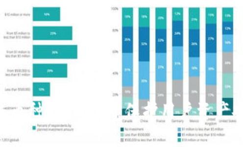 tpwallet是中国的一款数字资产钱包，专注于提供安全、便捷的加密货币管理服务。它支持多种主流币种，并致力于保护用户资产安全。tpwallet的设计理念是用户至上，提供简单易用的界面和强大的功能，以满足不同用户的需求。