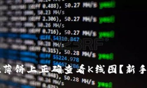 如何在TPWallet薄饼上正确查看K线图？新手指南与实用技巧