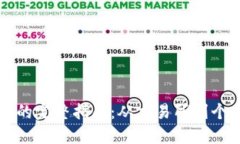 以太坊提现到钱包的完整